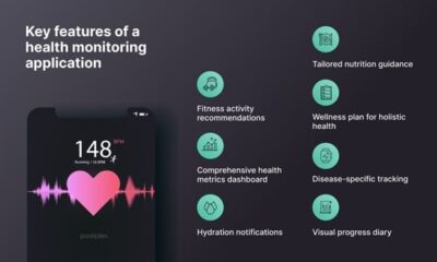 Health monitoring software