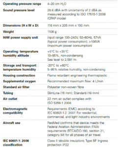 Airstart 10 Technical Specification